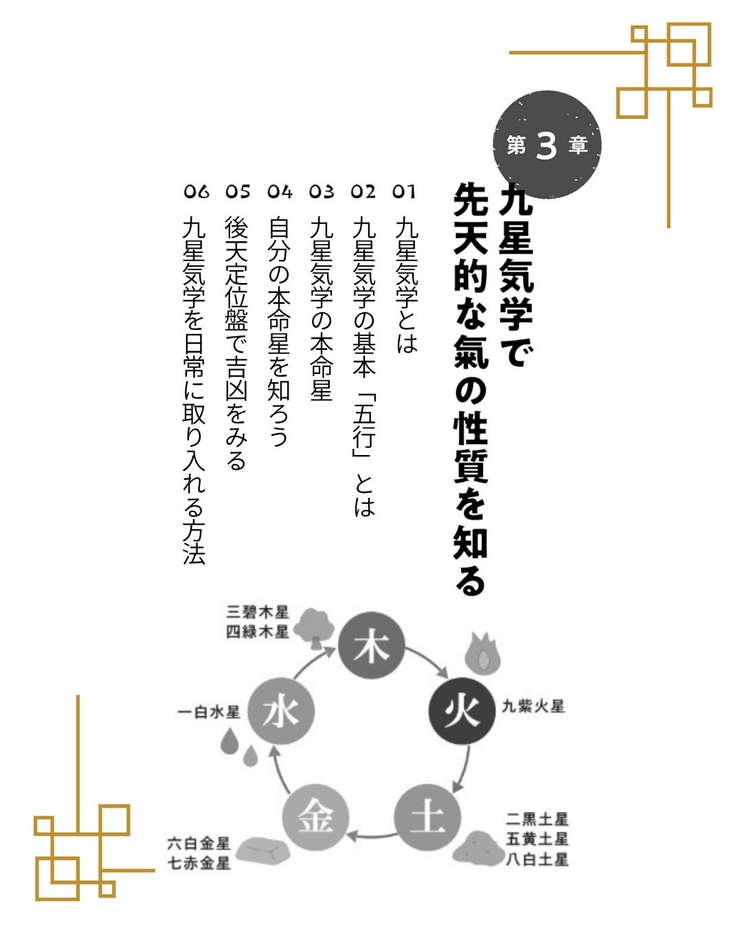あなたの「魂の設計図」とは？
