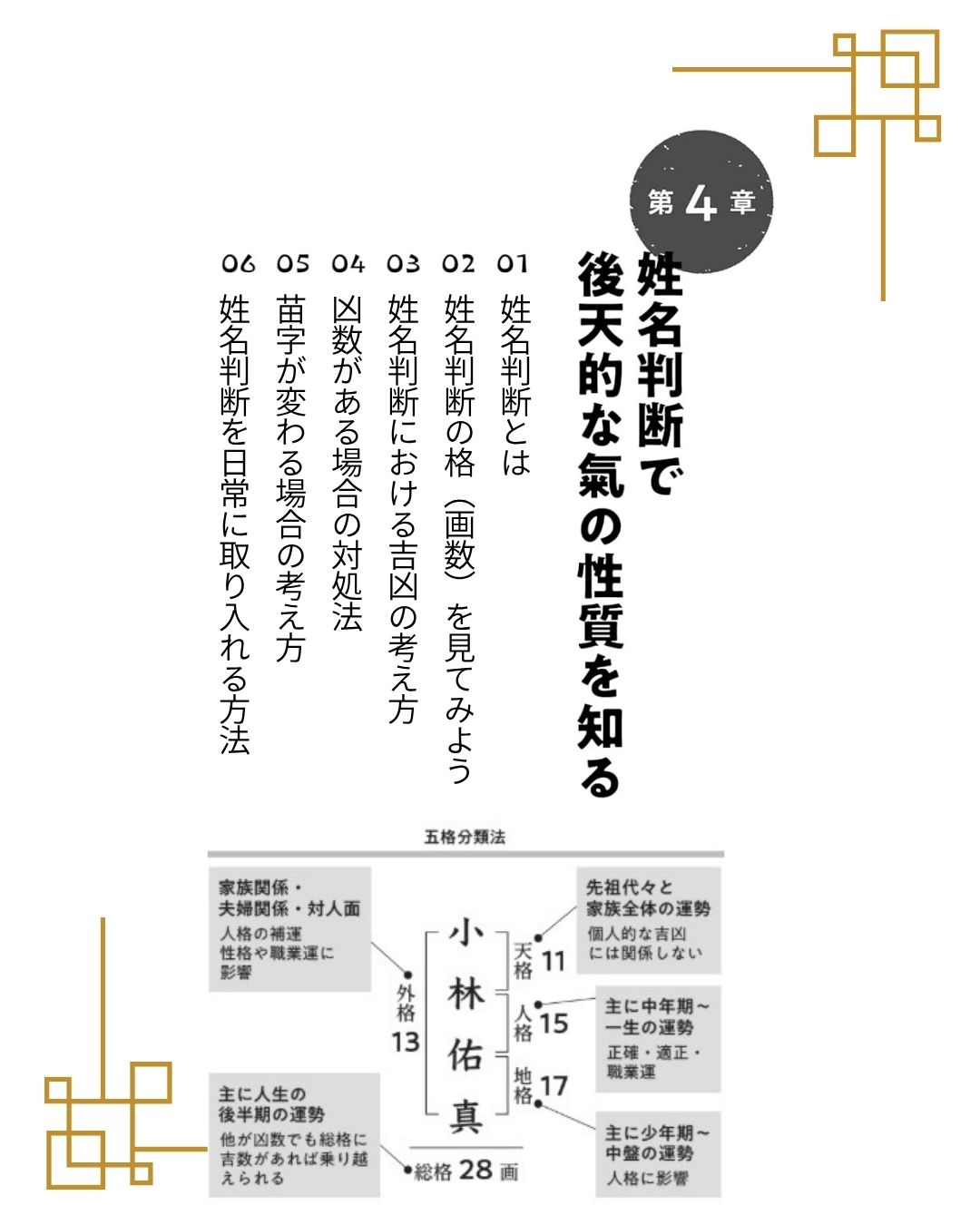 名前から「後天的な氣」を知る。