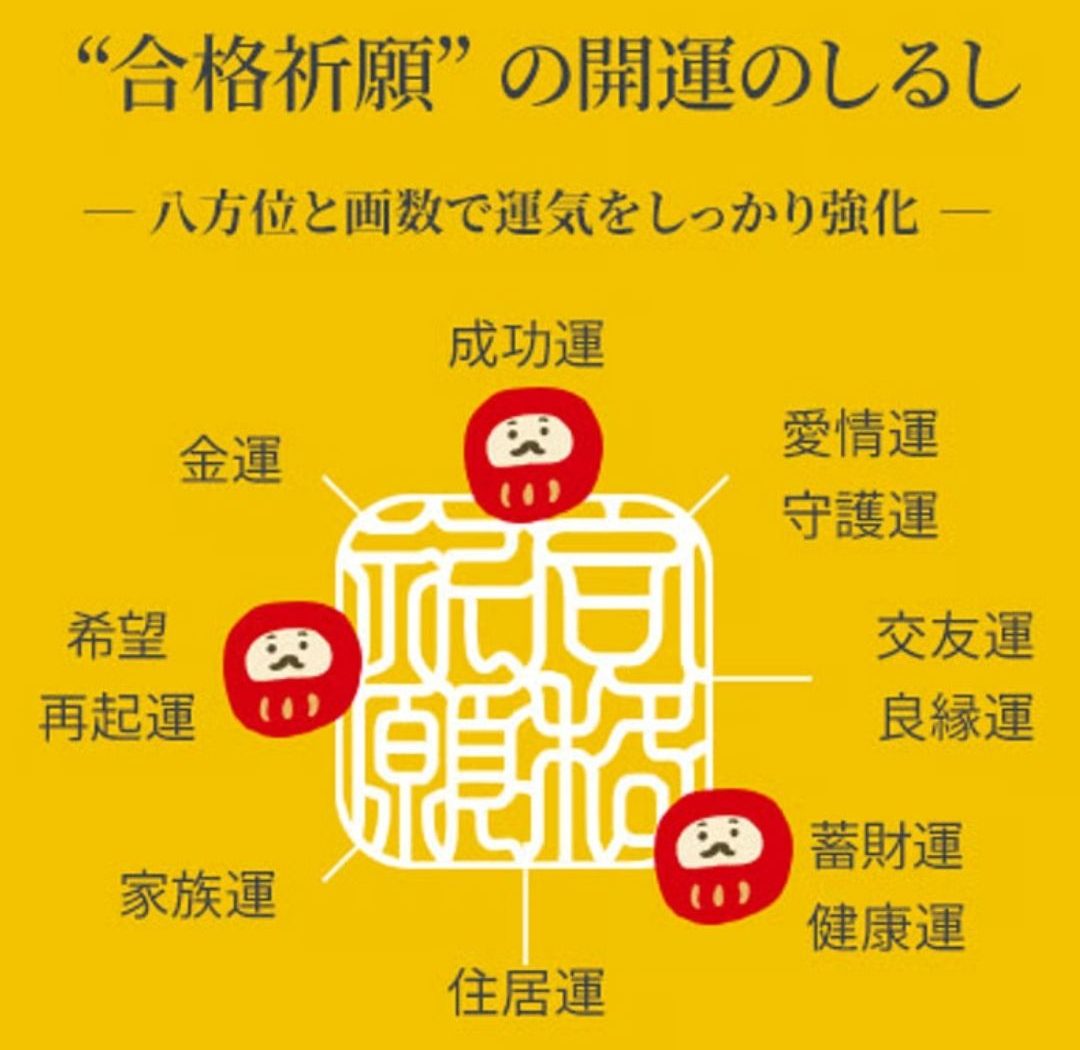 合格祈願　お守り　大学受験　受験　合格　お札　カレッジカラー　淡青　マルーン　法政オレンジ　ロイヤルパープル　KSUブルー　スカイブルー　臙脂