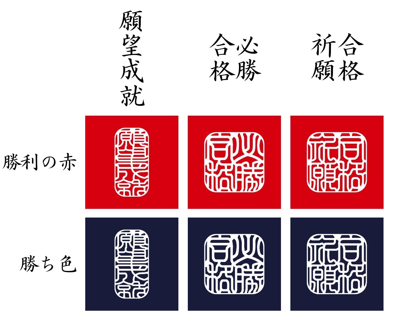 合格祈願　受験生　お守り　お札　開運　学業成就　必勝合格　贈る