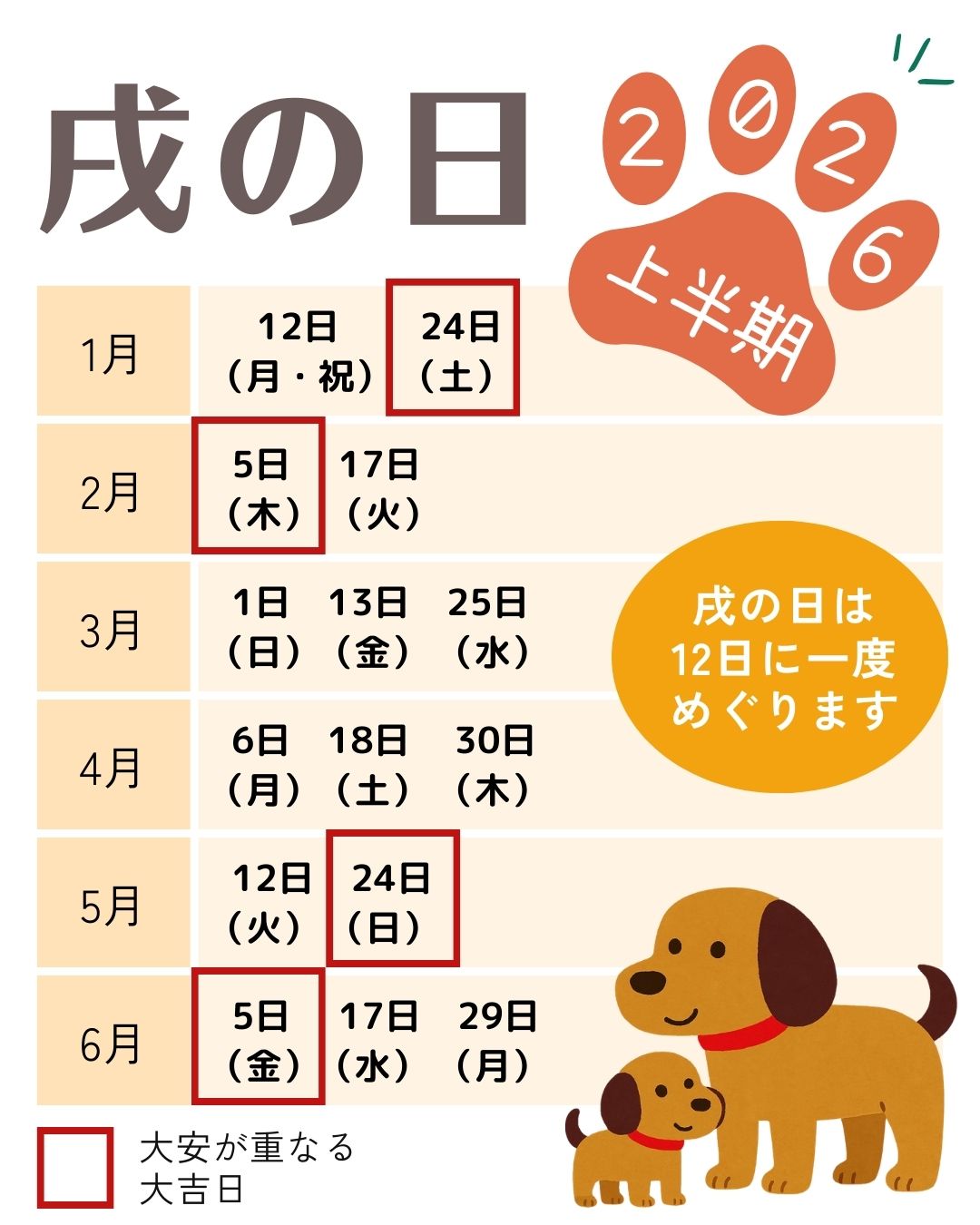 安産祈願　戌の日　カレンダー　2026　お守り　待ち受け　赤ちゃん　妊婦さん　プレママ　マタニティ　初孫　母子平安　しるし守り