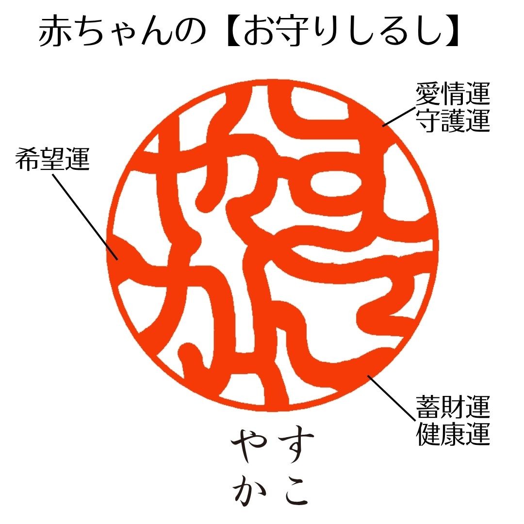 安産祈願　戌の日　お守り　待ち受け　赤ちゃん　妊婦さん　プレママ　マタニティ　初孫　母子平安